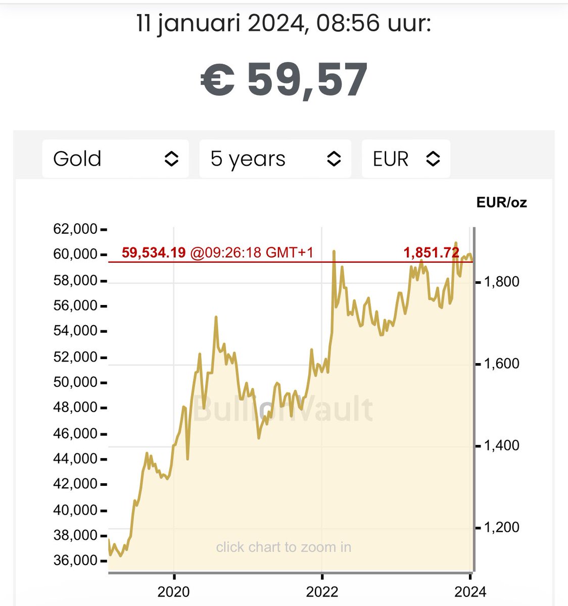 Bas Hennephof tweet media