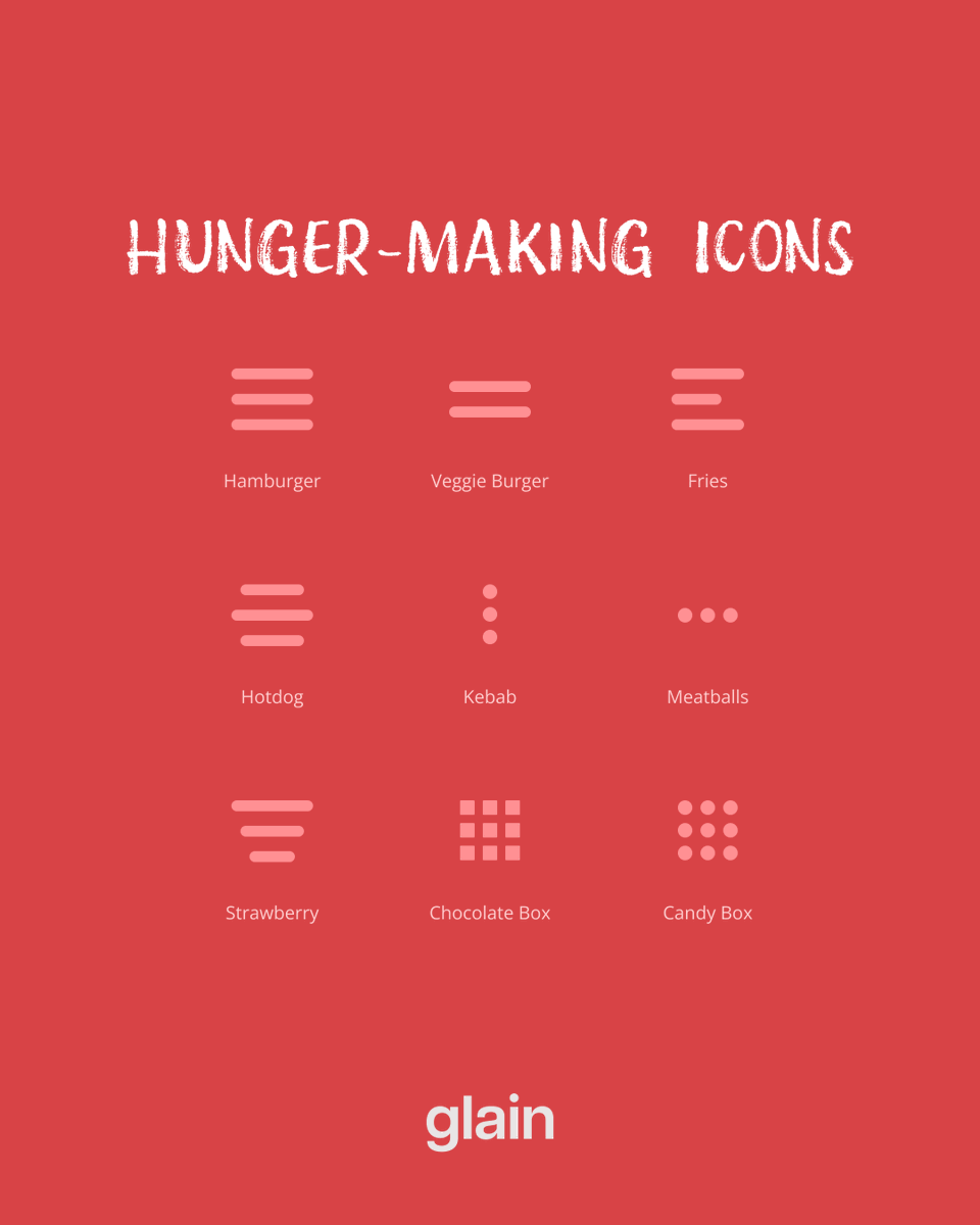 glainstudio's tweet photo. Ever noticed how many everyday icons are food-inspired? 🍔🍕🍫

From “hamburger” menus to “chocolate box” grids, we recognize these icons with their tasty references. Here is a list of these tasty icon names we see almost everywhere!

#iconography #UIdesign https://t.co/lniSBvci8N