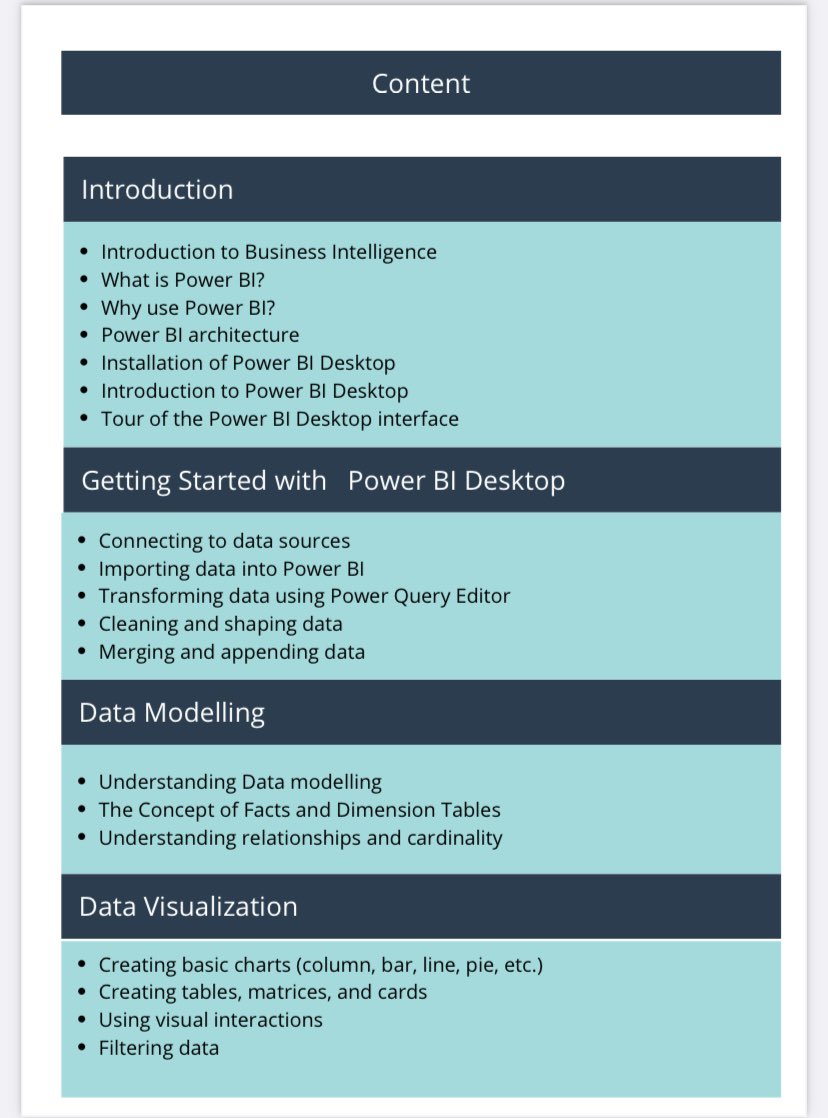 Rita_tyna's tweet image. Start a career in tech this 2024!

Learn how to use Power BI for Data Analysis- It’s beginner friendly and all classes are recorded!

You also get a chance to be a part of a community where you can build portfolio worthy projects!

Register here: paystack.com/buy/power-bi-b…