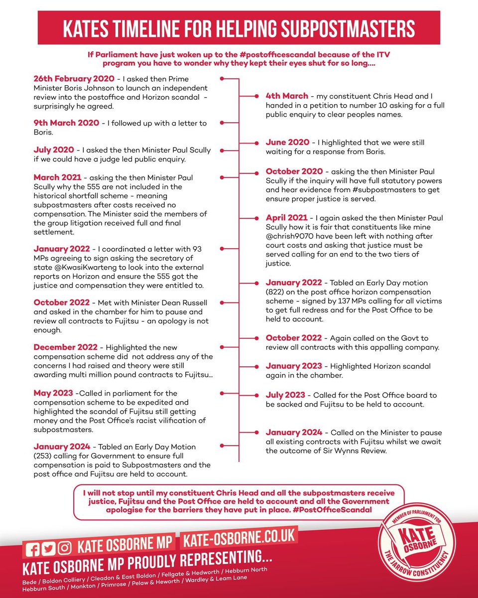 chrish9070's tweet image. #PostOfficeScandal Timeline of the many interventions my MP @KateOsborneMP has made on my behalf or together to expose this scandal, deliver an inquiry, addresss the 555 unfairness, Fujitsu contracts &amp;amp; accountability. We will not stop until there is full &amp;amp; fair compensation👇