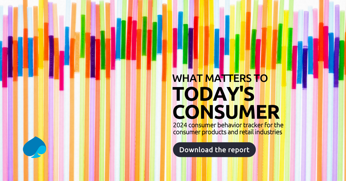 In our global consumer survey, we found that 52% of consumers are extremely concerned about their personal finances. How does this influence their purchasing behaviors?

Find out in our #ConsumerTrends report 👉 bit.ly/3twXxVL

#ConsumerBehavior