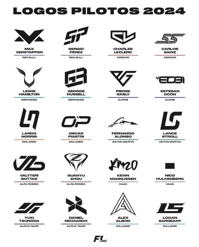 Michele 🏎️🏎️ tweet media