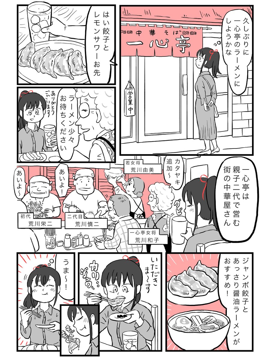 (2/4)