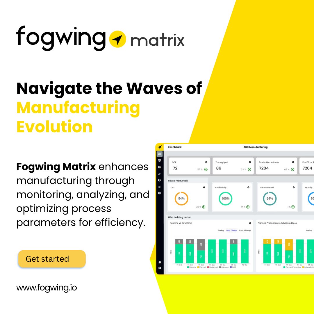 Ride the waves of manufacturing evolution with Fogwing Matrix! Explore More: lnkd.in/gUP-gWDP Boost efficiency and stay ahead in the competitive manufacturing landscape. #ManufacturingInnovation #FogwingMatrix #EfficiencyRevolution #Fogwing #IIoT #IoT
