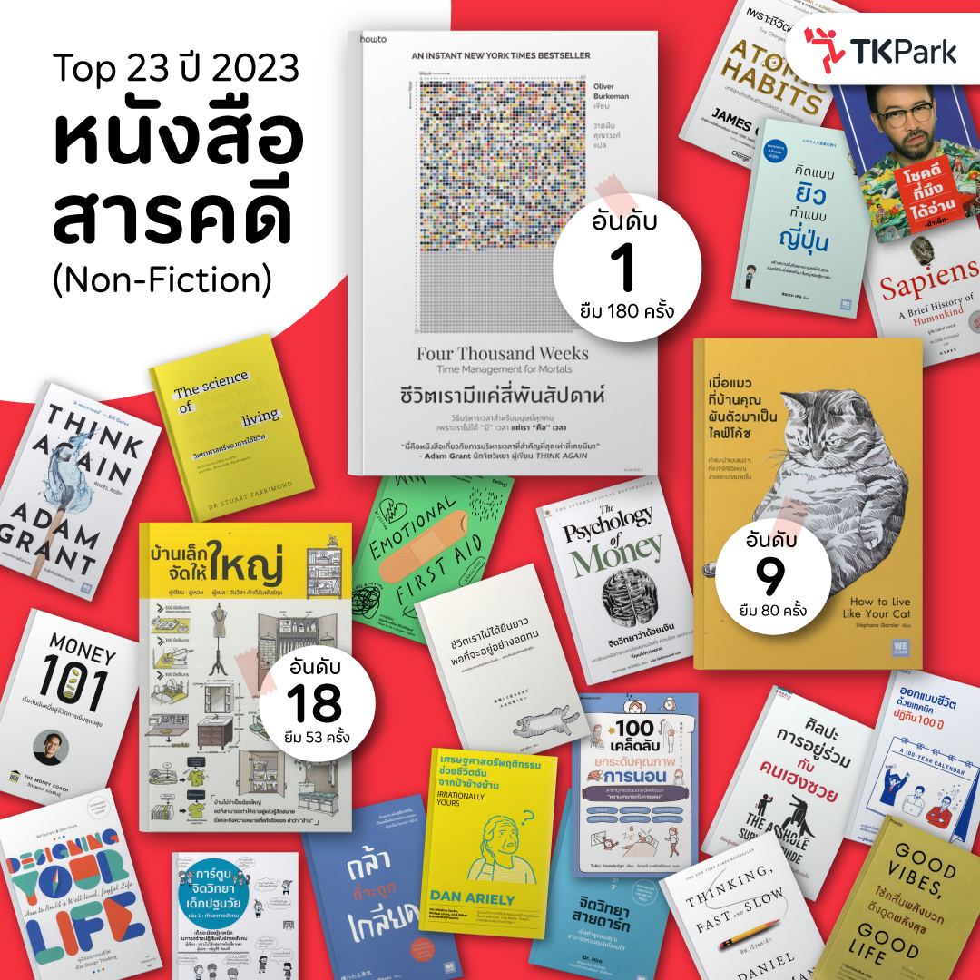 TKPark_TH's tweet photo. Top 23 ปี 2023 ประเภทหนังสือสารคดี (non-fiction)
ในปีที่ผ่านมาหนังสือ 23 เล่มนี้เป็นหนังสือแนวสารคดีที่สมาชิก TK Park ให้ความสนใจยืมกันมากที่สุด 📲https://t.co/3iV6uC4ZOE
#TKPark #ยืมคืน #ยืม #หนังสือ #ToyLibrary #บอร์ดเกม #ของเล่น #เครื่องดนตรี #TKMini #TKBookDelivery https://t.co/TzTkffExMQ