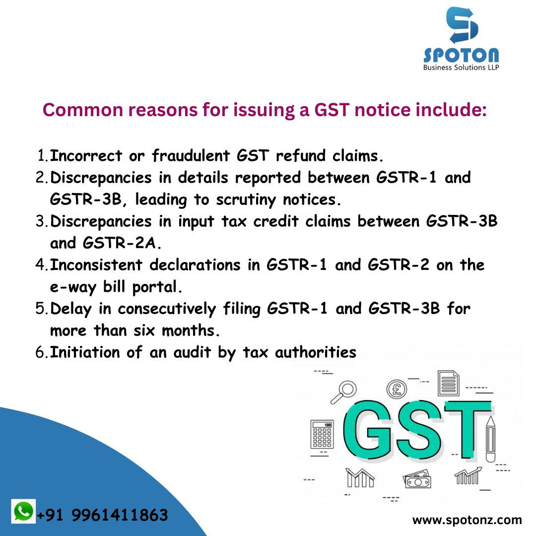 SpotonLlp's tweet photo. #GSTR3B #Tax #GSTR2A #GSTR1 #GST #GSTrefund #Credit #Filenow #Taxpayer https://t.co/Q9jIr0aoaQ