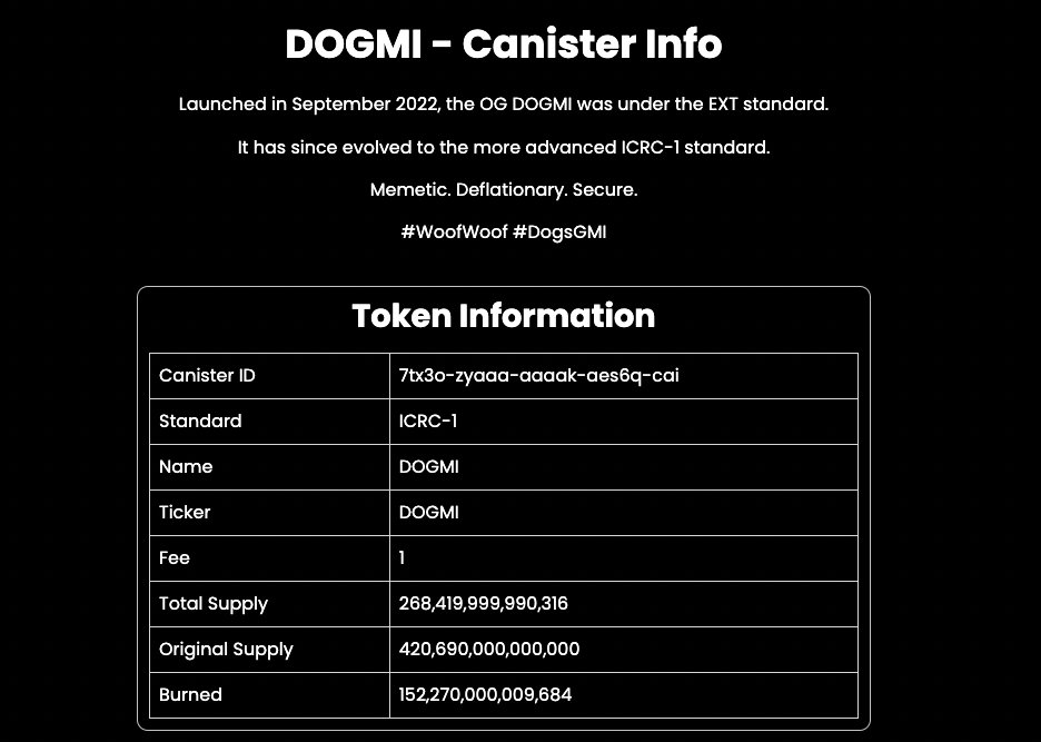 1,000,000,000,000 $DOGMI burned 🐶🔥