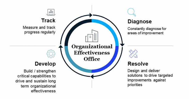 Reto Grob tweet media