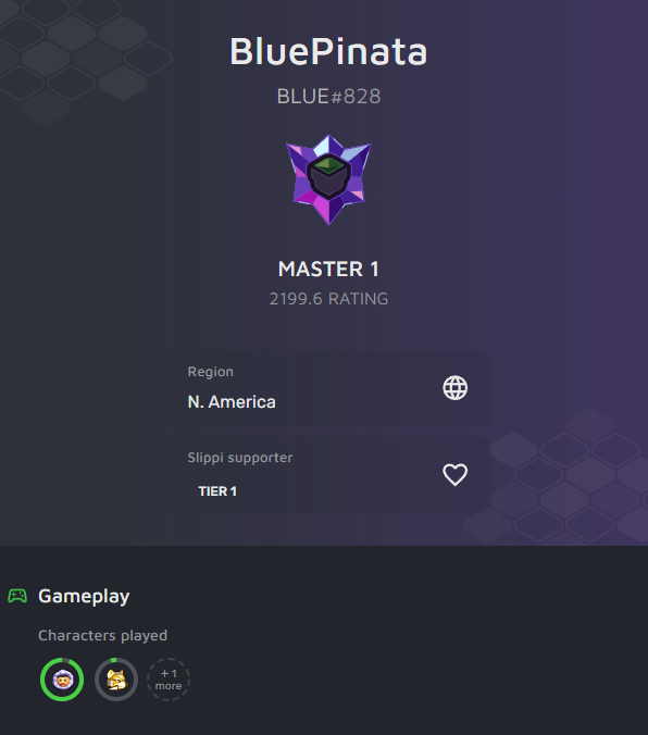BluePinataSSBM's tweet image. The little guys made it into master. So proud for them