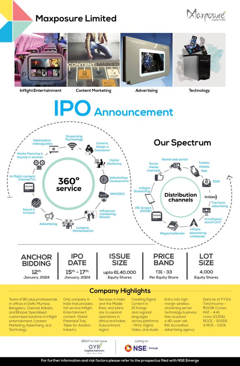 MaxposureLtd's tweet photo. Maxposure IPO Opens on 15th January 2024
#ipoalert #iponews #ipo #maxposureipo https://t.co/DuklFeiLg4