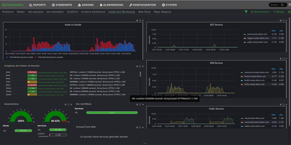 WotanMonitoring's tweet photo. 🚀 WOTAN Outside-In Monitoring bietet einen klaren Einblick in die IT-Umwelt. Schützen Sie Ihre Systeme. https://t.co/IRmNi84plS #ITPerformance #WOTANMonitoring #OutsideInMonitor #OutSideInMonitoring #IT #WOTANIT #Monitor #OutsideIn #Server #ITUmwelt https://t.co/3VYCzNVBWl