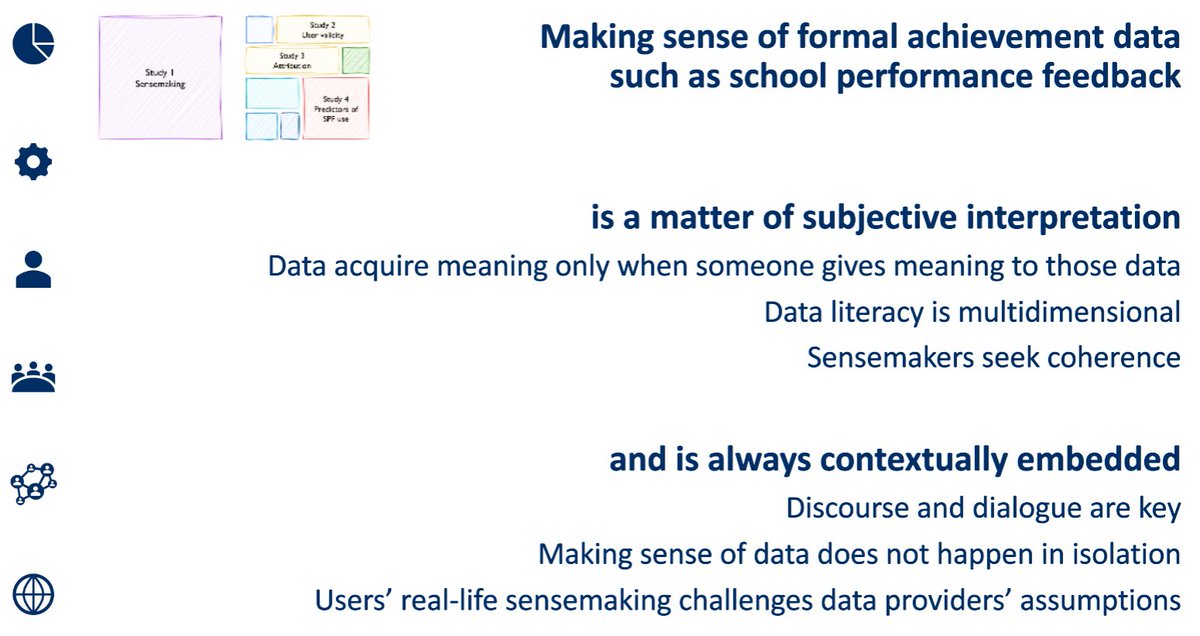 Shakespeare on caffeine. 
Evelyn Goffin about her phd research at #ICSEI24: 'From Sensemaking to School Improvement? Examining the use of school performance feedback by education professionals.'

Key message, see below. 
Full dissertation, see medialibrary.uantwerpen.be/files/576259/6….
