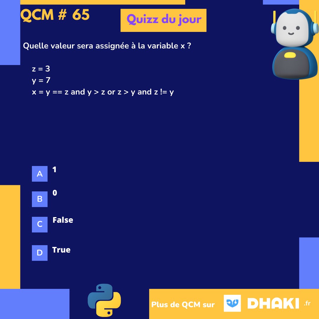 Python_QCM's tweet image. "💡 Testez vos connaissances en Python avec notre quizz du jour ! Plongez-vous dans le code et donnez votre réponse en commentaire. 🐍🔍"