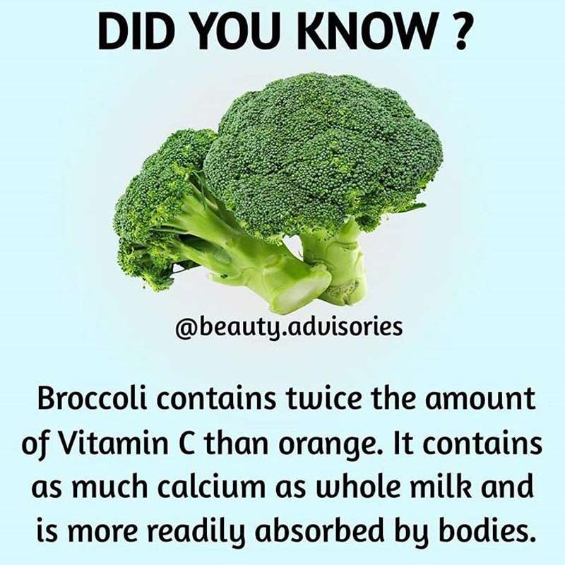 OrganicLiveFood's tweet photo. Broccoli has a high amount of a phytochemical called sulforaphane, which is a cancer-fighting plant compound that has been linked to reducing the risks of prostate cancer, breast cancer, colon cancer and oral cancers 🥦  https://t.co/8Ocu3XQvWB