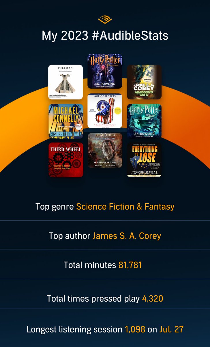 victordimanet's tweet photo. Here we are @audible_com #AudibleStats #Audiobooks #SupportTheNarrators @AudioFileMag https://t.co/syDrGjQxb6