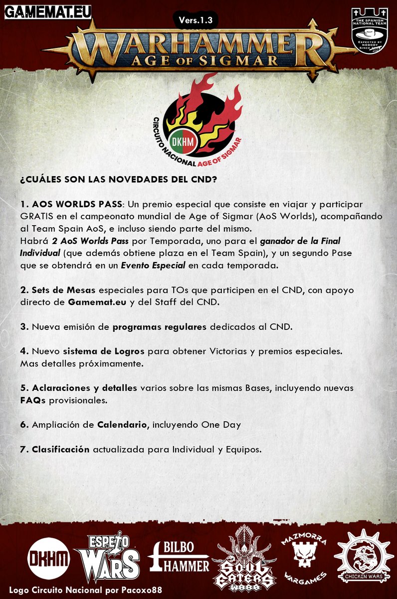 DKHM AoS tweet media