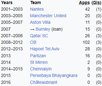 AI FOOTBALL TIPS tweet media