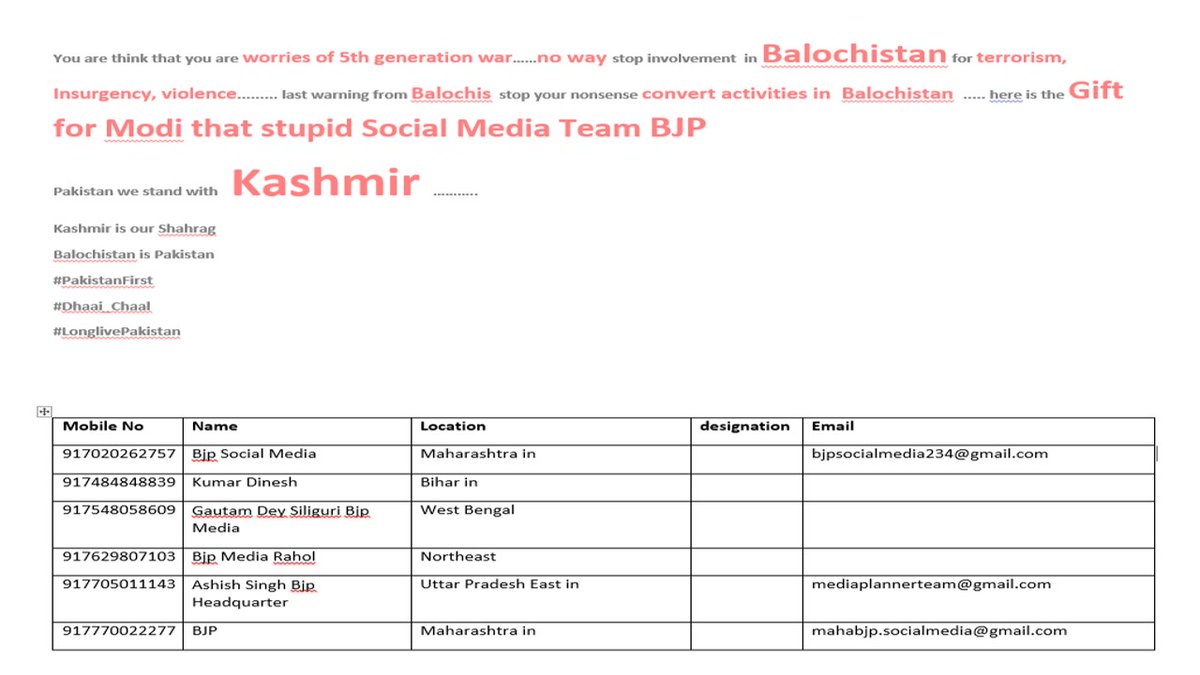 SourceOSINT's tweet photo. I speak
My words were very clear india stop from Balochistan or...
List of BJP 5th Gen warriors and their info.
Balochs will free Kashmir.
I have spoken the wisdom is yours.
#PakistanFirst🇵🇰
#Balochistan_Fights_Back_India
#VoiceOfMartyrsJamalRaisani
#DhaiChaalexposesIndia https://t.co/0exXvPm1Gk