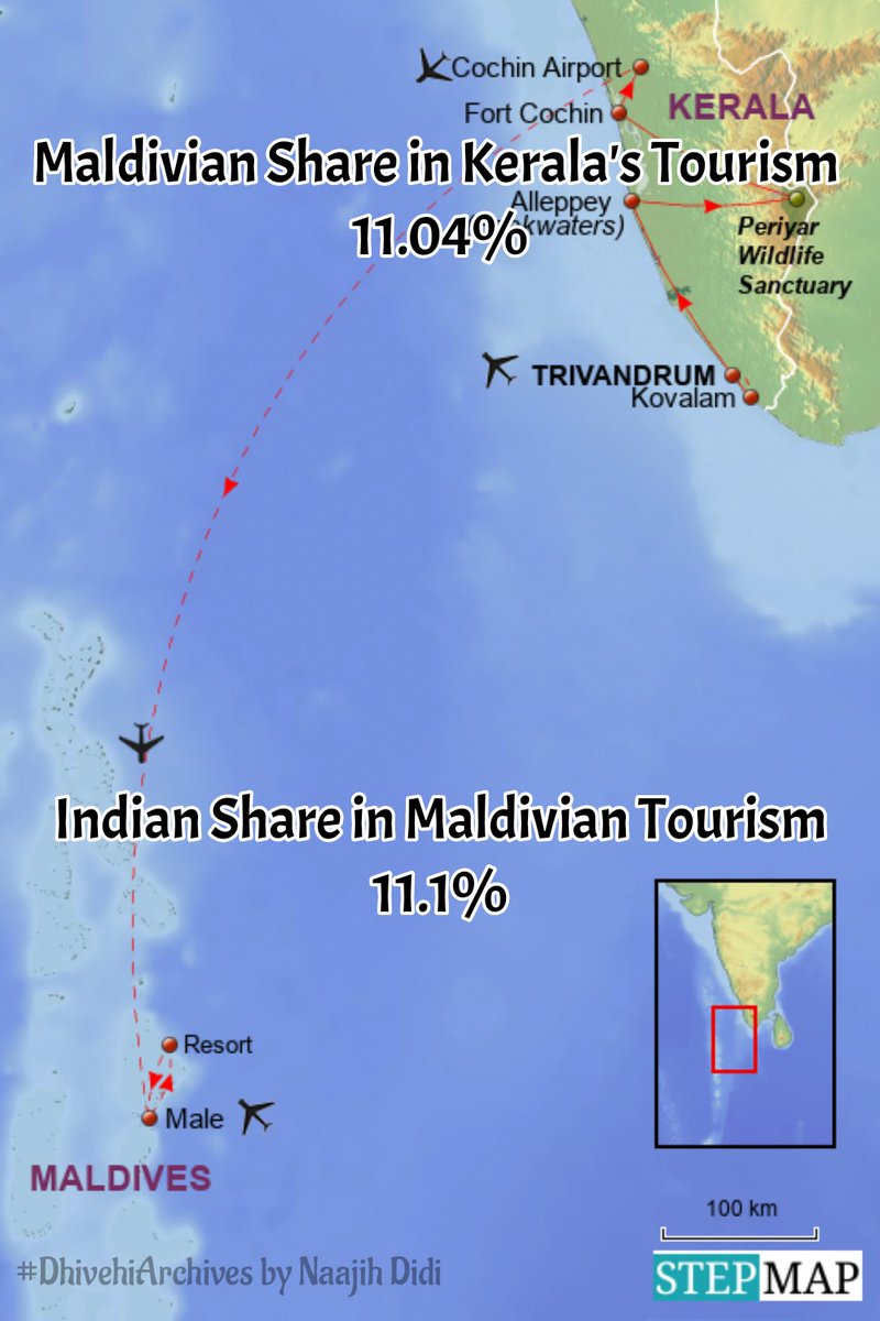 Did you know? According to tourism data, the Maldives, with a population of less than 500,000 people, contributes the second largest number of tourists to the Indian state of Kerala. That equates to 11.04% of all foreign tourists visiting Kerala.