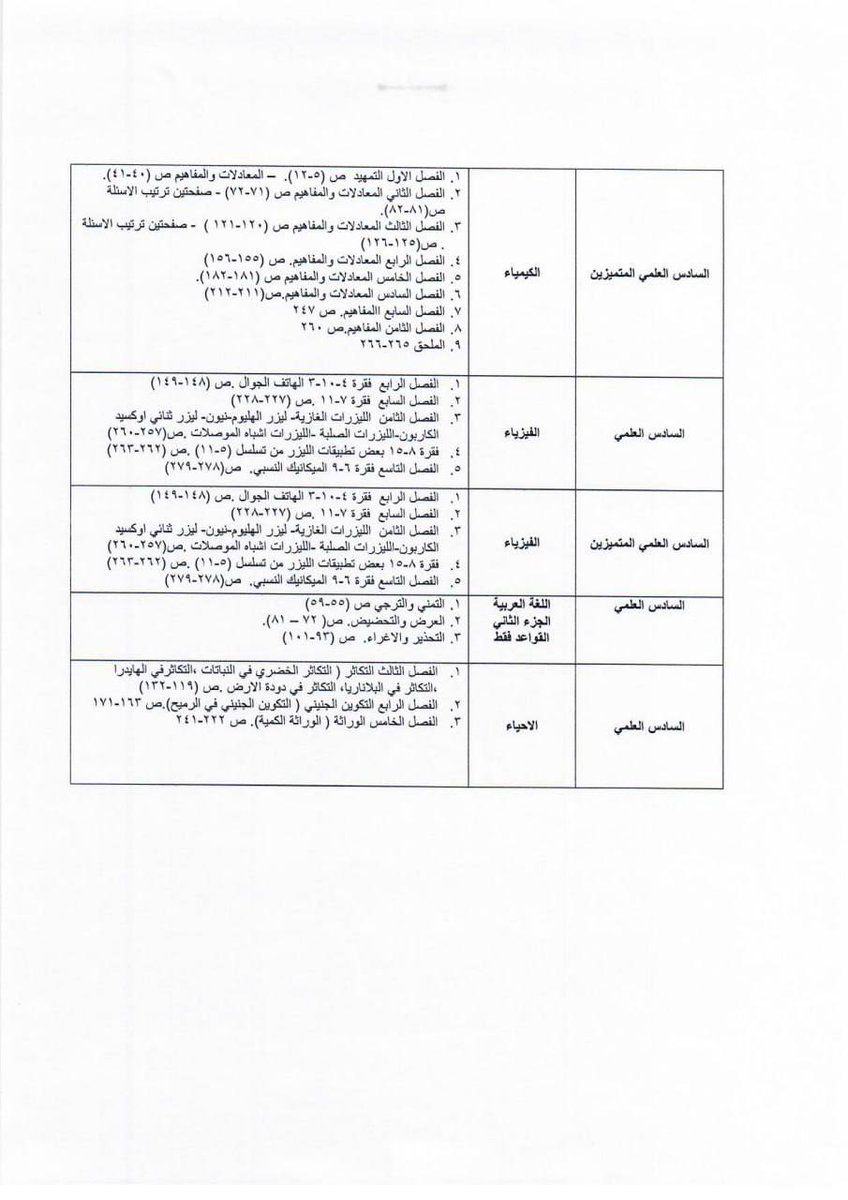 وزير التربية إبراهيم نامس الجبوري tweet media