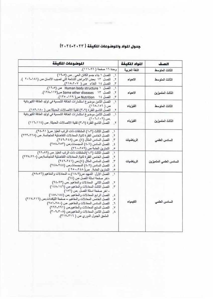 وزير التربية إبراهيم نامس الجبوري tweet media