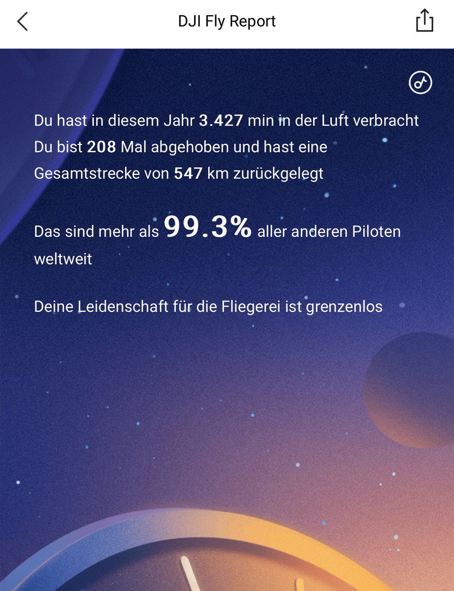aluartsbasel's tweet photo. 2023 war ich in unter den DJI-Drohnenpiloten in den Top 0.7% weltweit! 😂😅😎 @DJIGlobal #flyreport https://t.co/Ibk744QpKJ