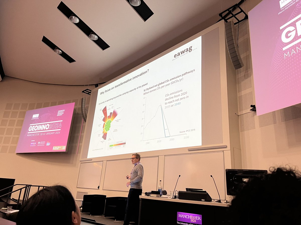 geoinno2026's tweet photo. Day 2 at #GeoInno2024 kicks off with Christian Binz from @Cirus_Eawag diving deep into the Multi-scalar Geographies of Transformative Innovation! #GeoST #SustainabilityTranisitions 🌍 https://t.co/XmnB6VsD52