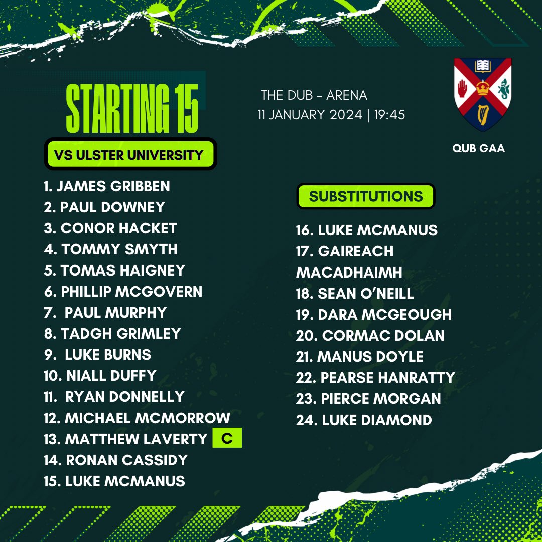 Tonight our Fresher panel take on <a href="/UlsterUniGAA/">Ulster Uni Gaelic Academy</a> in Round 1 of the Fresher Football Championship 🟢⚫️

🆚 Ulster University 
🏟️ The Dub - Arena 
🕖 7:45PM

Best of luck tonight men 💪

#QUBGAA
#FresherFootball