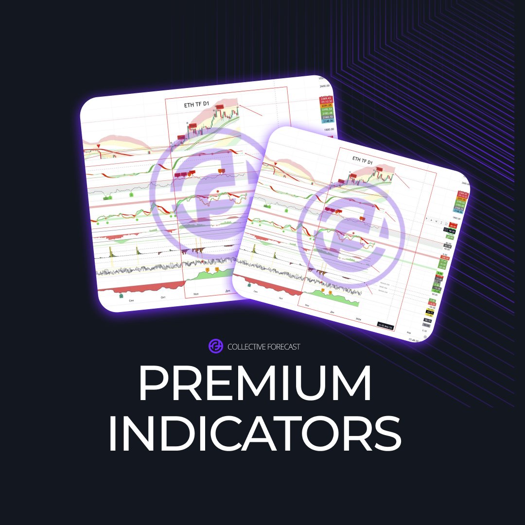 cofo_ai's tweet photo. Indicators on Collective Forecast - your assistants in market analysis. Free access to RSI, MFI  and others. Subscription opens unique indicators! 

Details about access to indicators - in the profile header. https://t.co/X8RYbCPlJS
