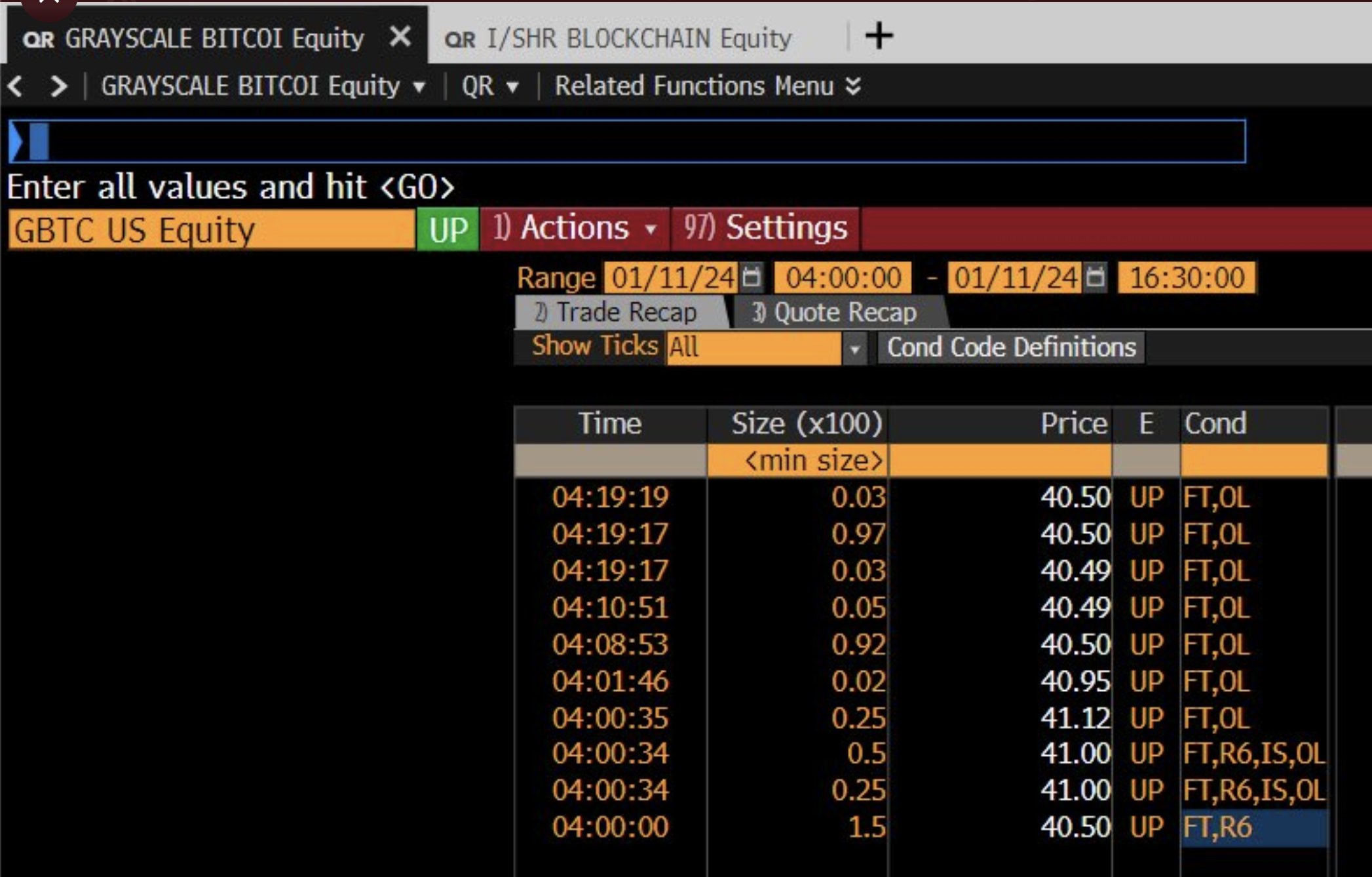 GBTC US Equity: (Source: Bloomberg, @BTC_Archive)
