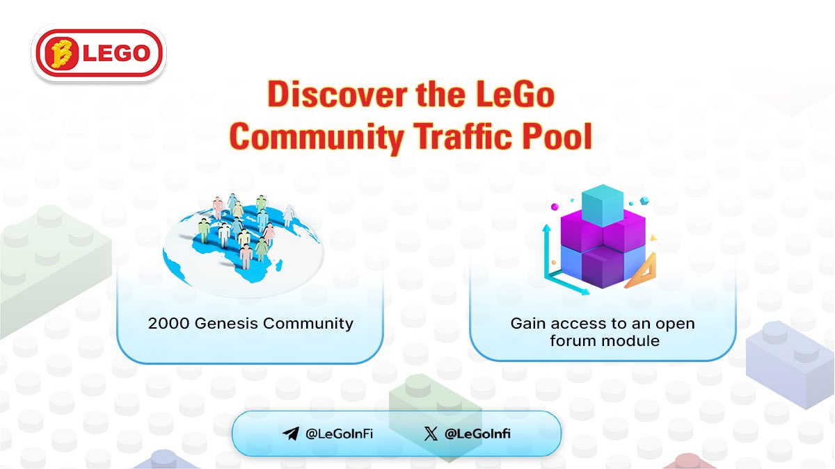 LeGoInFi's tweet photo. 🔓Unlock the future of community collaboration with #LeGo Community Traffic Pool!

🤝Join 2000 Genesis communities for a streamlined open forum module, revolutionizing asset info exchange and post-launch consultations.

Boost efficiency, cut costs, and elevate collaboration! https://t.co/wuMHK7R66a