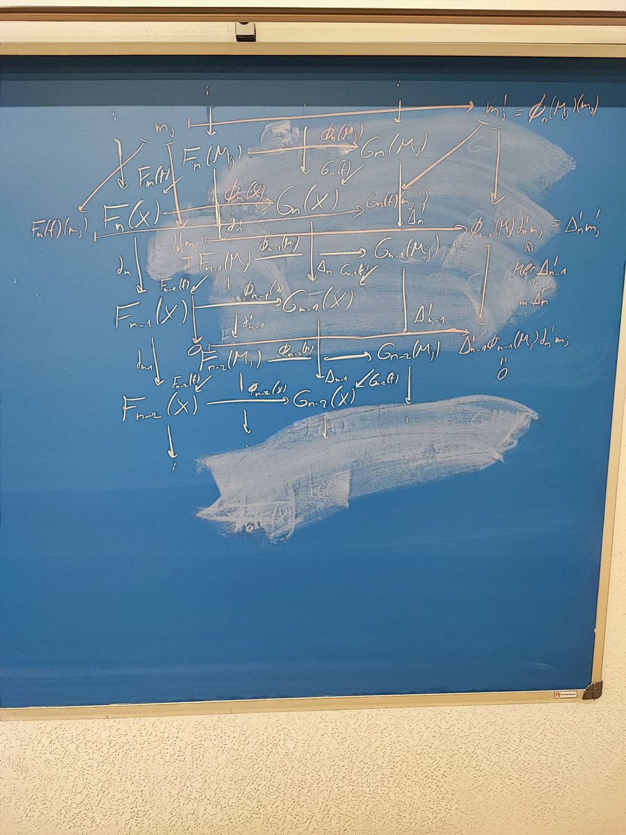 diagrams i wish i could tag my algebra teacher in (@diagramchasing) on Twitter photo 