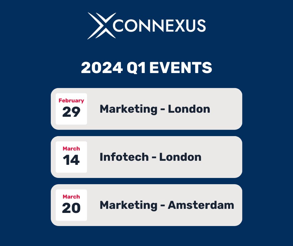 Connexus tweet media