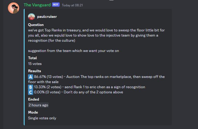 The Vanguards 🥷 tweet media