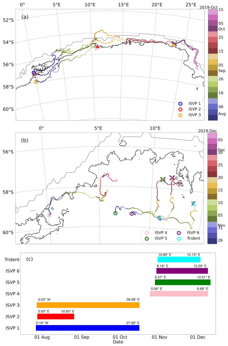 Alberto Alberello tweet media