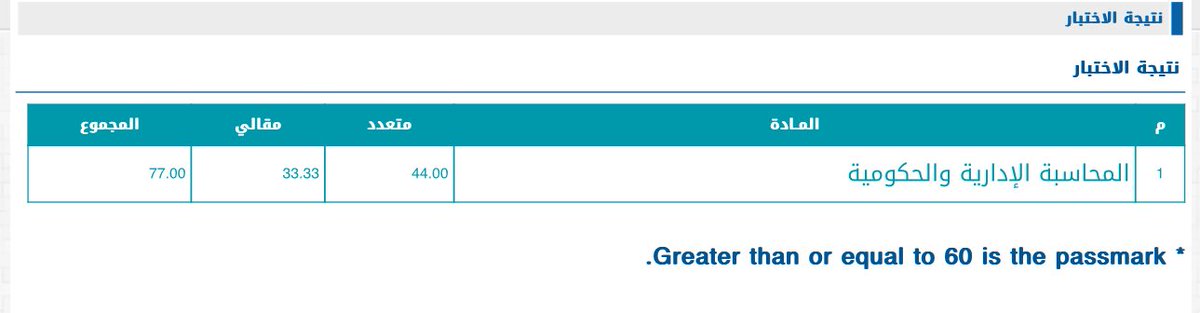 بسام العنزي | SOCPA tweet media