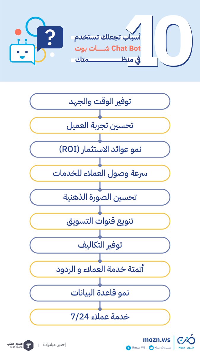 MoznWS's tweet photo. يعد شات بوت #Chat_Bot ركيزة قوية ضمن استراتيجية منظمتك الحديثة فهو يعمل على تقديم إجابات مخصصة بشكل فوري، مع تعزيز التفاعل وتحسين كفاءة العمليات التنظيمية
تعرف في #انفوجرافيك_مزن على 10 أسباب تجعلك تستخدم شات بوت Chat Bot في منظمتك👌
⬇⬇
https://t.co/COw6e2tRmv https://t.co/PdhULcnJ5d