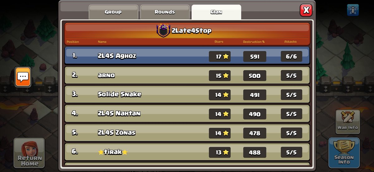 Always that small inatention for the perfect sccwl 🙈 11/13 ⭐️⭐️⭐️ <a href="/2Late4Stop/">2Late4Stop</a> <a href="/EgamingTny/">EGaming TNY</a>