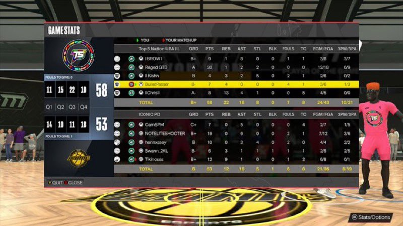 GG’s to these teams as we win <a href="/DUNKLeague2K/">DUNK League</a> ovn! 

<a href="/RiskTakersGC/">RiskTakers 🪓</a> <a href="/C4ProAm/">C4 ProAm</a> <a href="/TheFTFCrew/">FTF</a> 

PG: 🌝
SG: <a href="/xxRagedxx/">Raged</a> 
SF: <a href="/Kishx2K/">Kish</a> 
PF:<a href="/BulletPasser/">.</a> 
C:<a href="/ChrisGoatedx/">‏ً</a>