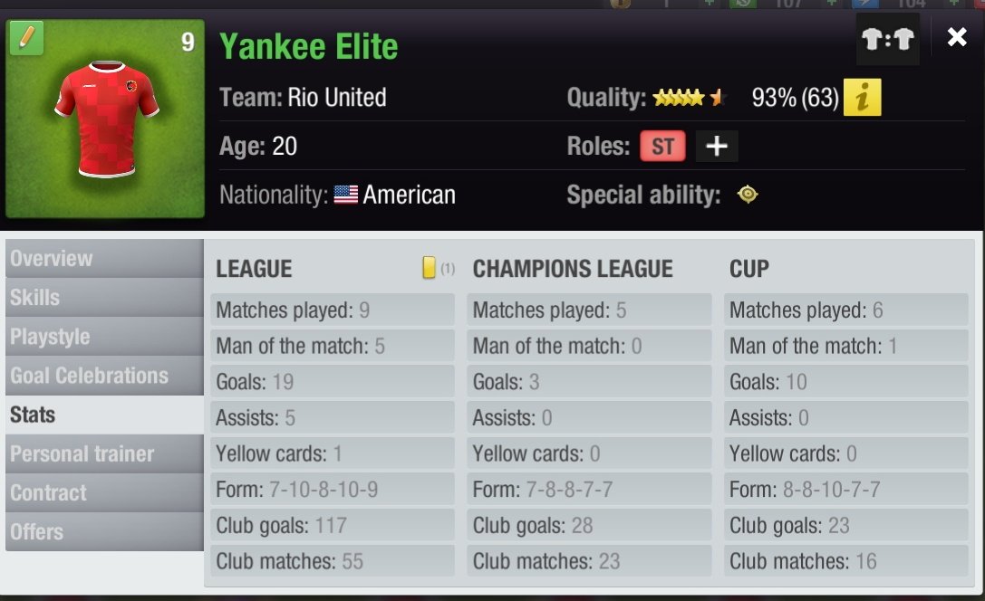 Players to watch 👀
--------------------
Nicolas Neto 🇧🇷 - 28yo
Yankee Elite 🇺🇸 - 20yo