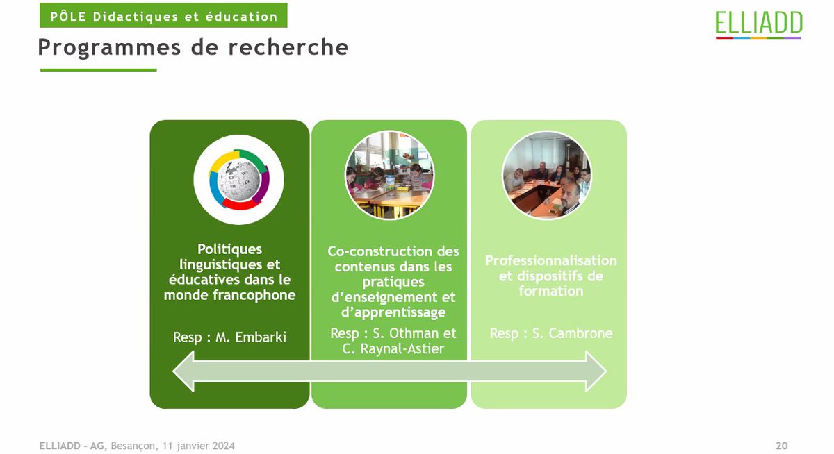 Laboratoire ELLIADD tweet media