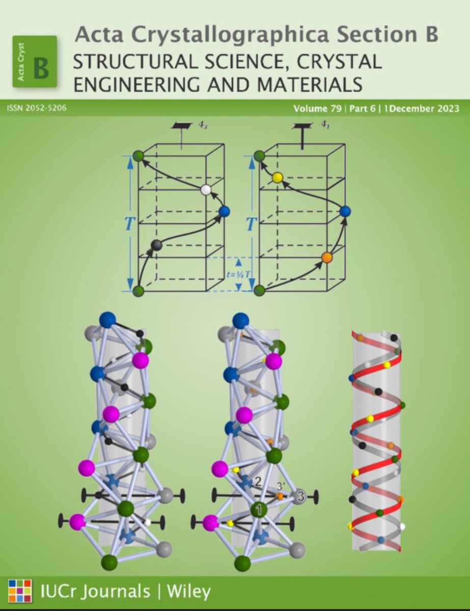 The #December23 issue is here, bringing warmth to the winter chill with hot-off-the-press research! This issue's highlight? Description of noncrystallographic helices.🌀 Perfect reading for cozying up this winter! t.ly/_0eFv More in the issue 🧵👇