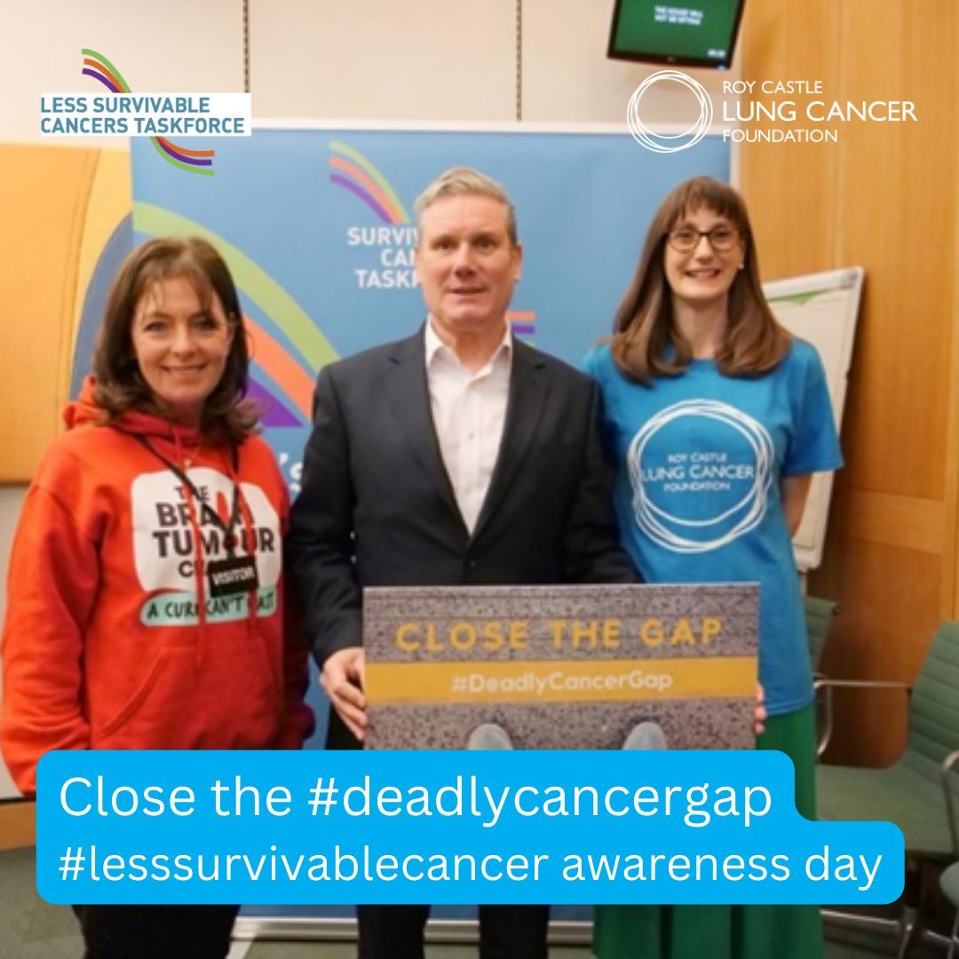 Roy Castle Lung Cancer Foundation (@roy_castle_lung) on Twitter photo Thank you <a href="/Keir_Starmer/">Keir Starmer</a> <a href="/UKLabour/">The Labour Party</a> for supporting #lesssurvivablecancer awareness day. We must close the #deadlycancergap Thank you <a href="/Keir_Starmer/">Keir Starmer</a> <a href="/UKLabour/">The Labour Party</a> for supporting #lesssurvivablecancer awareness day. We must close the #deadlycancergap