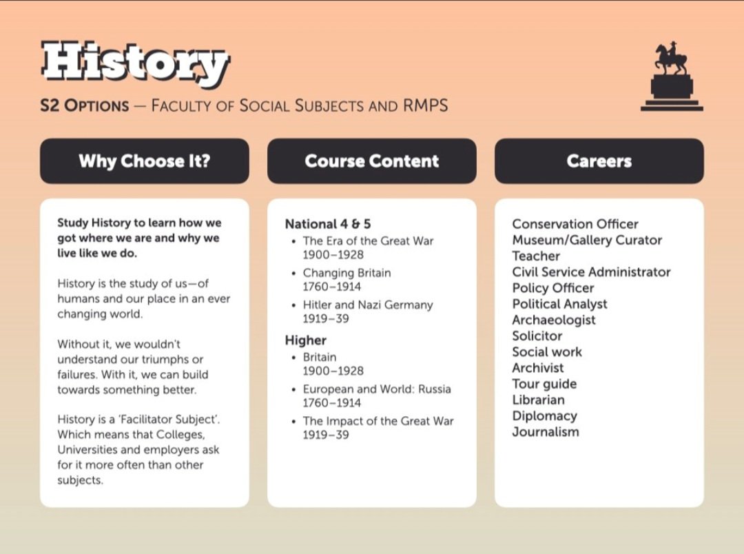 SmithySocSub's tweet photo. S2 Options are just around the corner. Have a look at our four subjects on offer next year. It is ok not to know what career you want to do - come and have a chat with your teachers about their journey and what skills you can develop in Social Subjects &amp; RMPS @smithycroft282 https://t.co/f46ckxLoT2