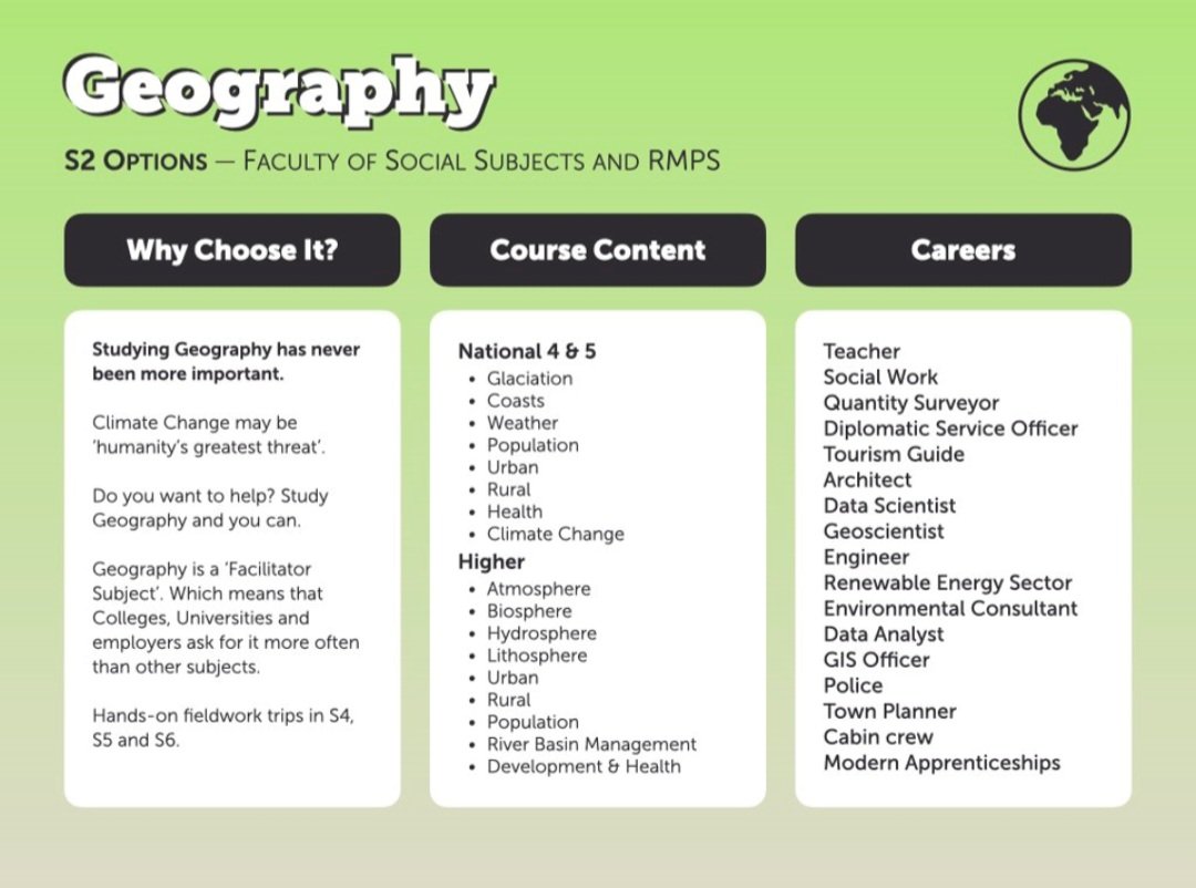 SmithySocSub's tweet photo. S2 Options are just around the corner. Have a look at our four subjects on offer next year. It is ok not to know what career you want to do - come and have a chat with your teachers about their journey and what skills you can develop in Social Subjects &amp; RMPS @smithycroft282 https://t.co/f46ckxLoT2