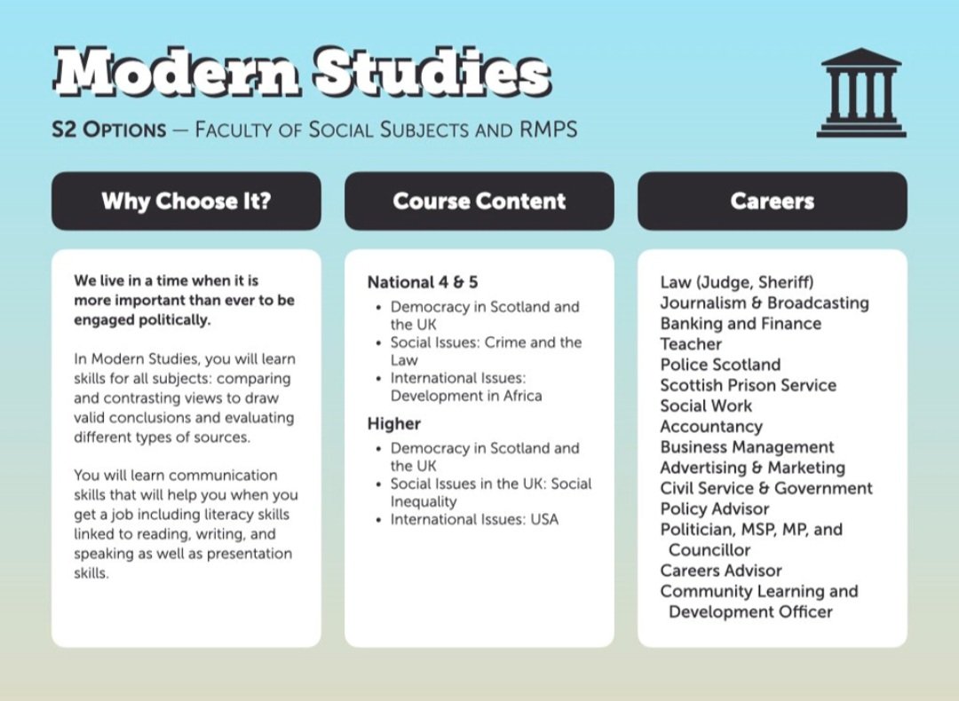 SmithySocSub's tweet photo. S2 Options are just around the corner. Have a look at our four subjects on offer next year. It is ok not to know what career you want to do - come and have a chat with your teachers about their journey and what skills you can develop in Social Subjects &amp; RMPS @smithycroft282 https://t.co/f46ckxLoT2