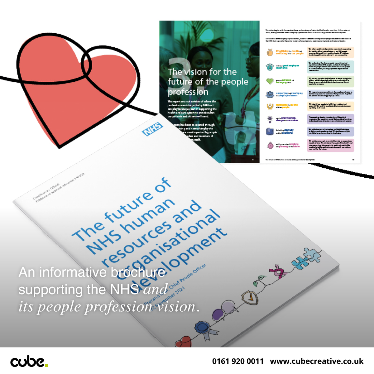 Following on from the NHSEs People Promise we supported the national team with the development of ‘the futures report’ along with all associated materials. zurl.co/vn3c #NHSComms #Design #Communications #DesignDevelopment #CommunicationMaterials #PeopleProfession