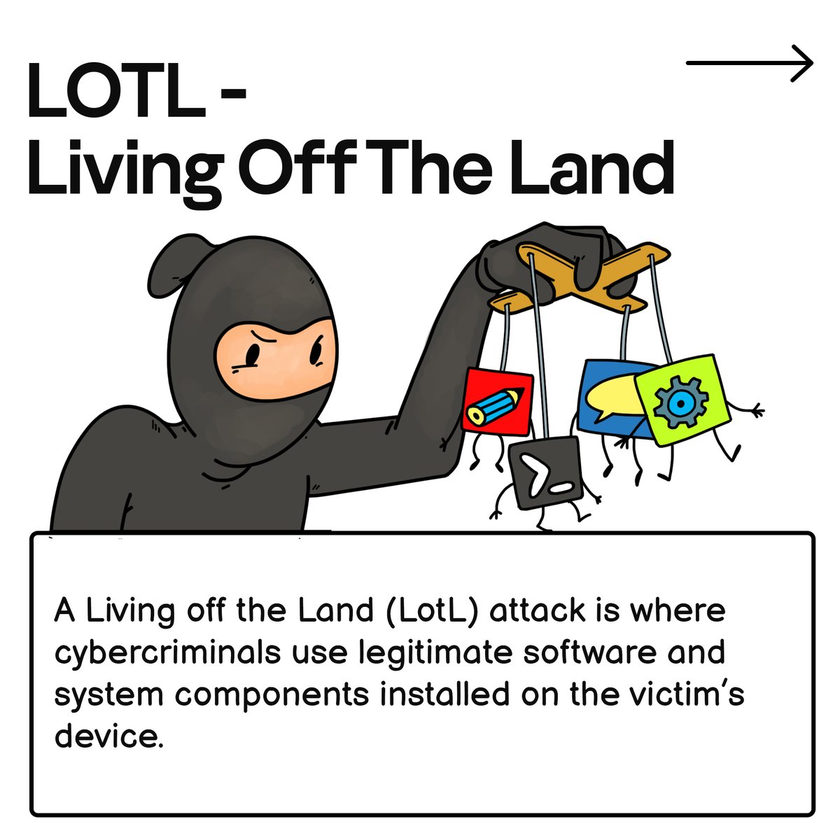 kaspersky's tweet photo. Living off the land means surviving on what you can forage, hunt, or grow in nature. The danger of #LotLattacks is that they do not leave any artefacts behind!! โ๏ธ๐ค
K-encyclopedia https://t.co/MZtlEqq3kr
#LotL #hackers #cybersecurity https://t.co/GkBZSvtSXq