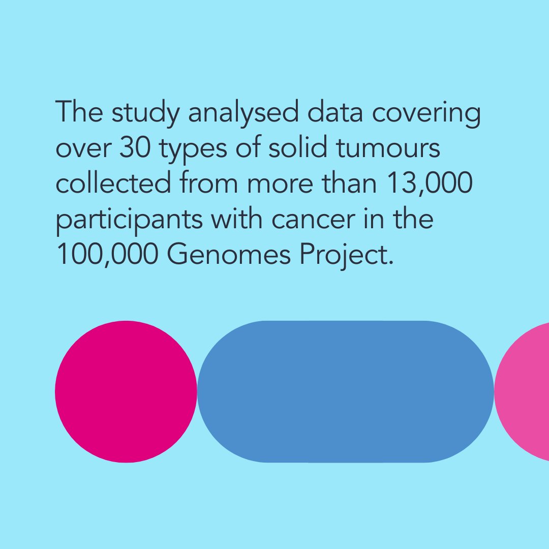 SEgenomics tweet picture