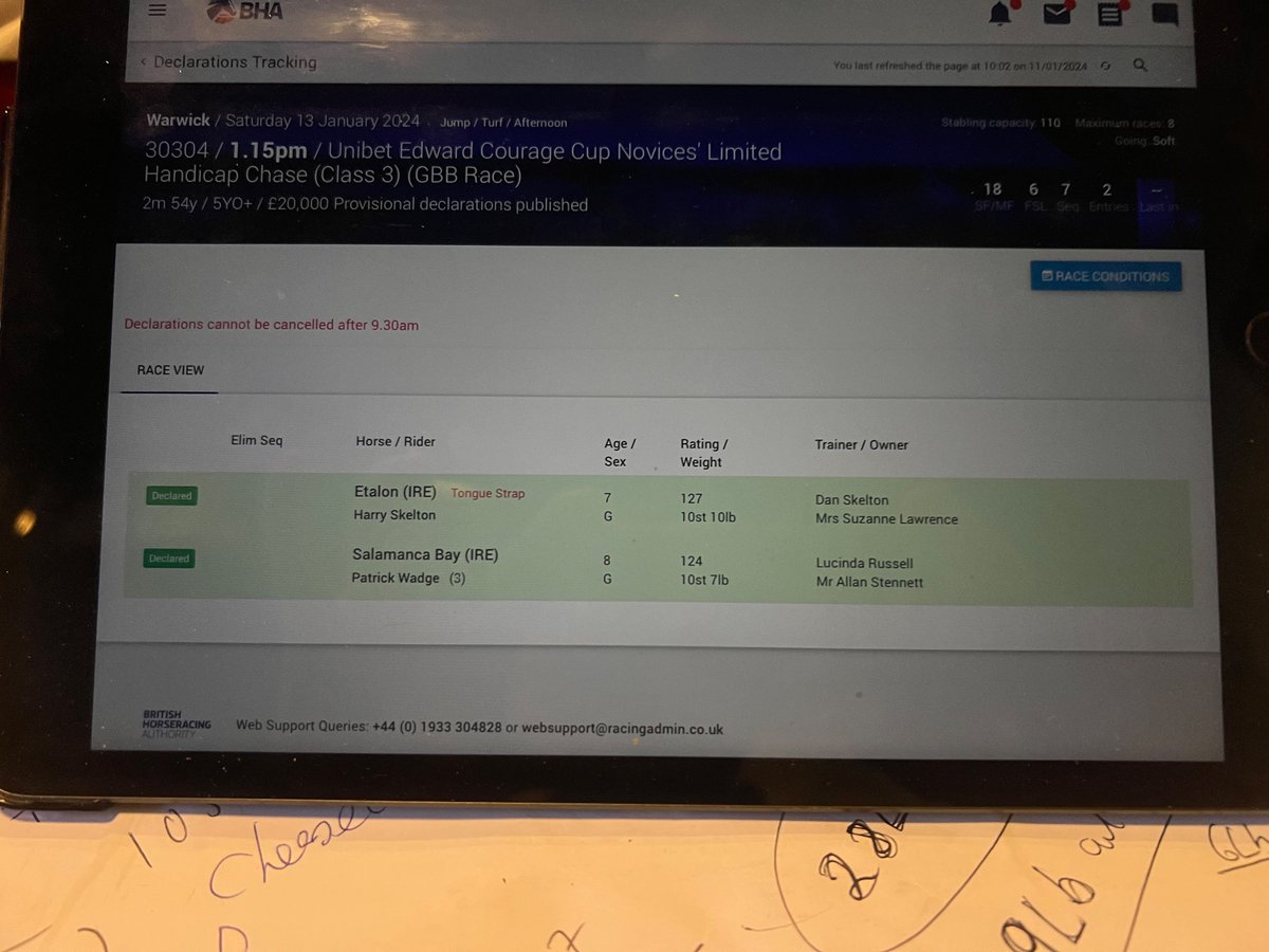 Make sure you tune in Saturday afternoon, another gripping Novices Limited Handicap chase !!!!!!!